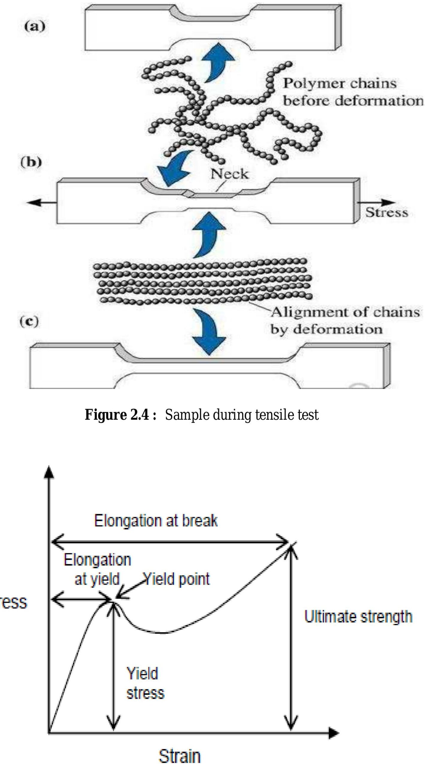 figure 003